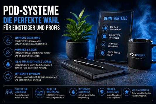 Pod-Systeme – Die perfekte E-Zigarette für Einsteiger