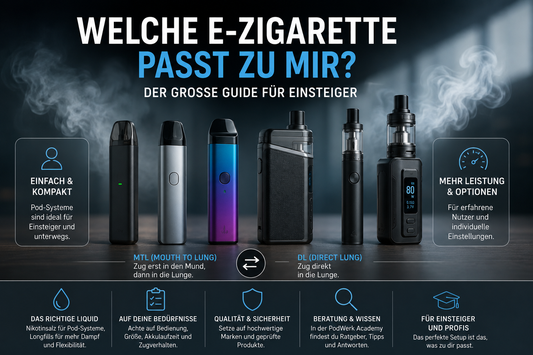 Welche E-Zigarette passt zu mir? Der große Guide für Einsteiger